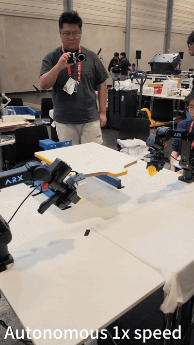 WBCD challenge demo