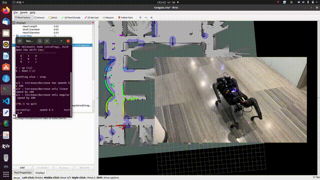 Cyberdog navigation in indoor environment