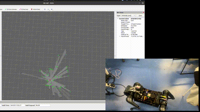 Cyberdog SLAM in indoor environment