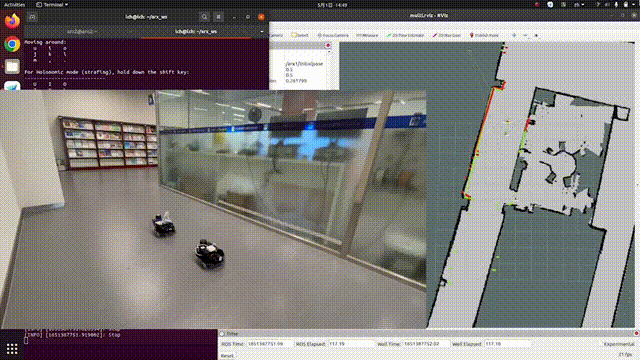 Leader-Follower multi-agent swarm