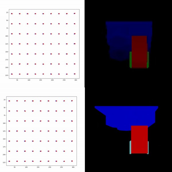 ManiSkill-ViTac simulation markers and grasp